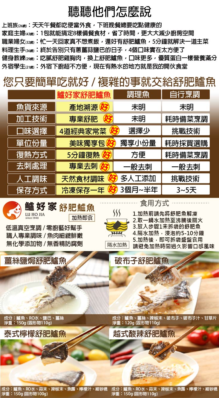 破布子舒肥鱸魚 小 鱸好家 三代傳承的養鱸世家