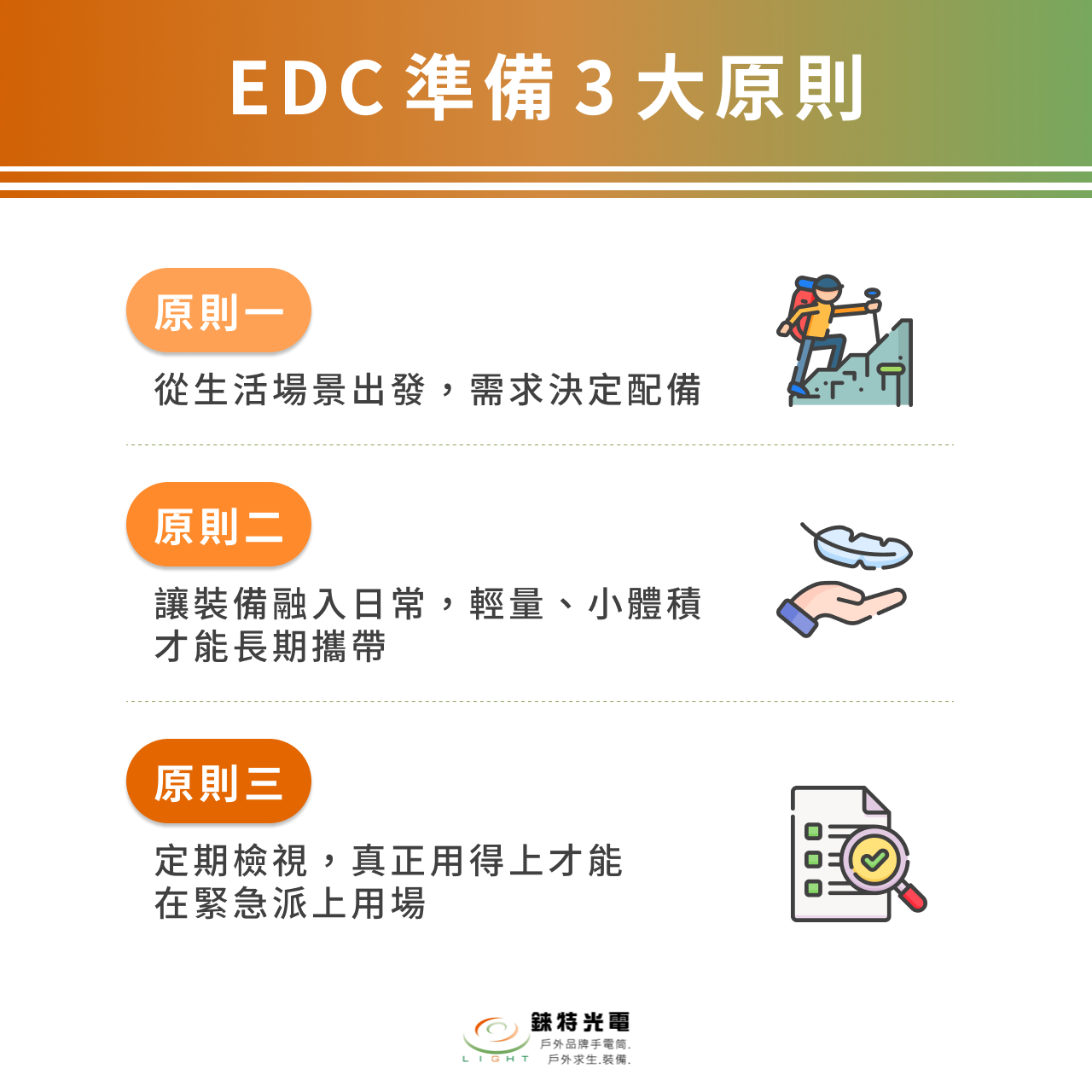 EDC 準備 3 大原則