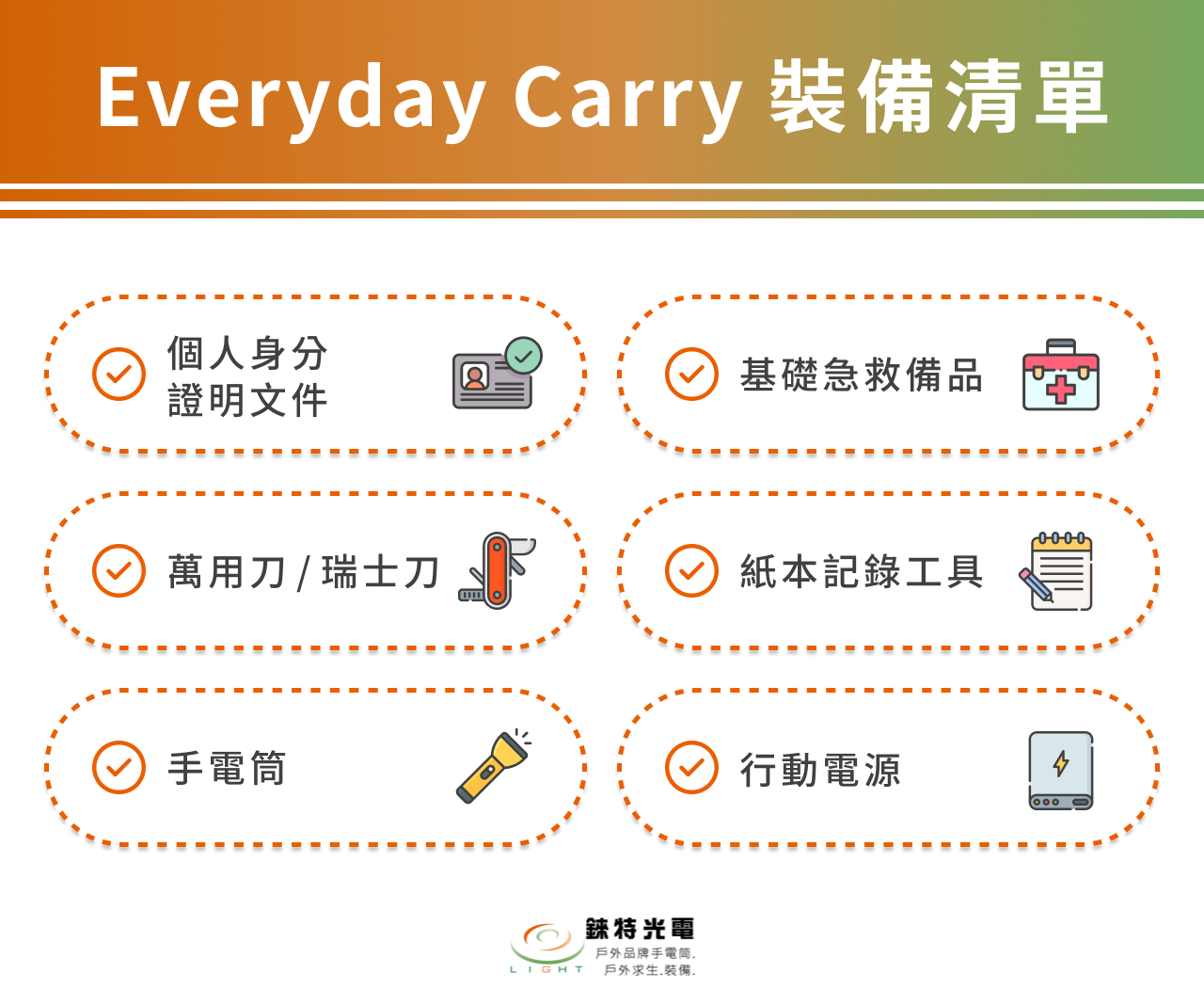 Everyday Carry 裝備清單