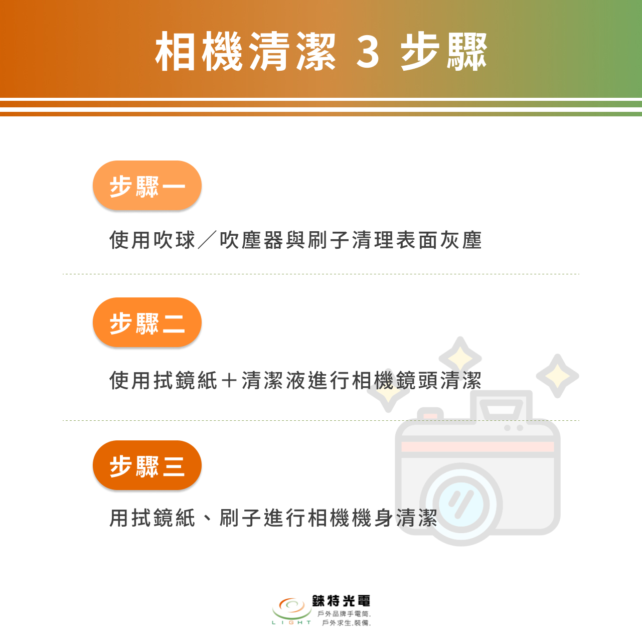 相機清潔只要 3 步驟！輕鬆搞定鏡頭、機身清理