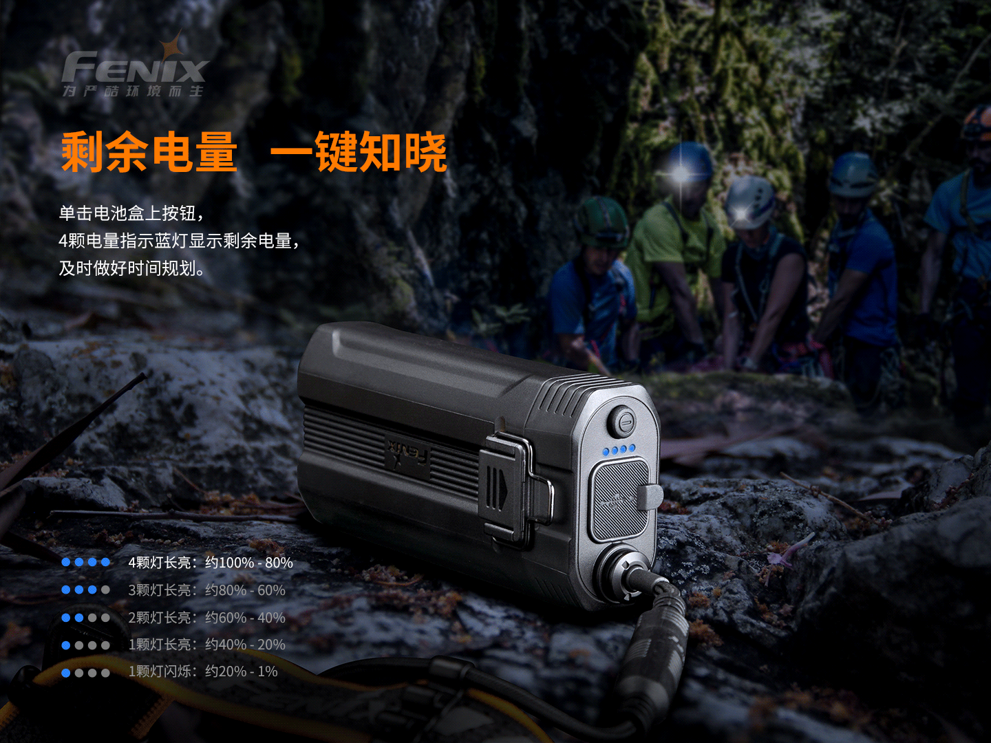 1【FENIX 】 HP30R V2.0 3000流明 超高亮 分體式搜救 頭燈