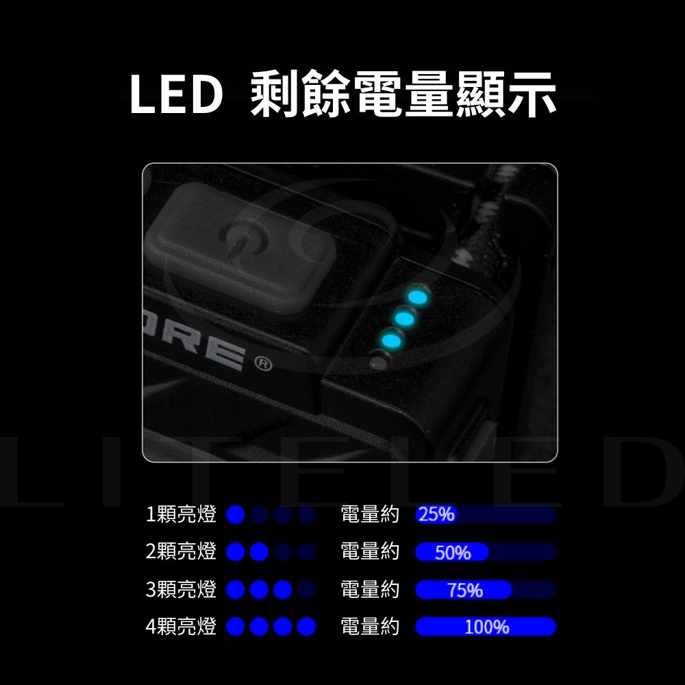 【錸特光電】NITECORE NU20 Classic 超輕量戶外頭燈 360流明 109米 白紅光 僅38克 台灣總代理 原廠保固-3