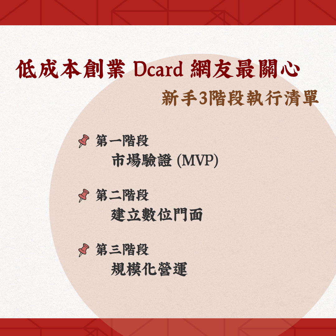 低成本創業執行清單