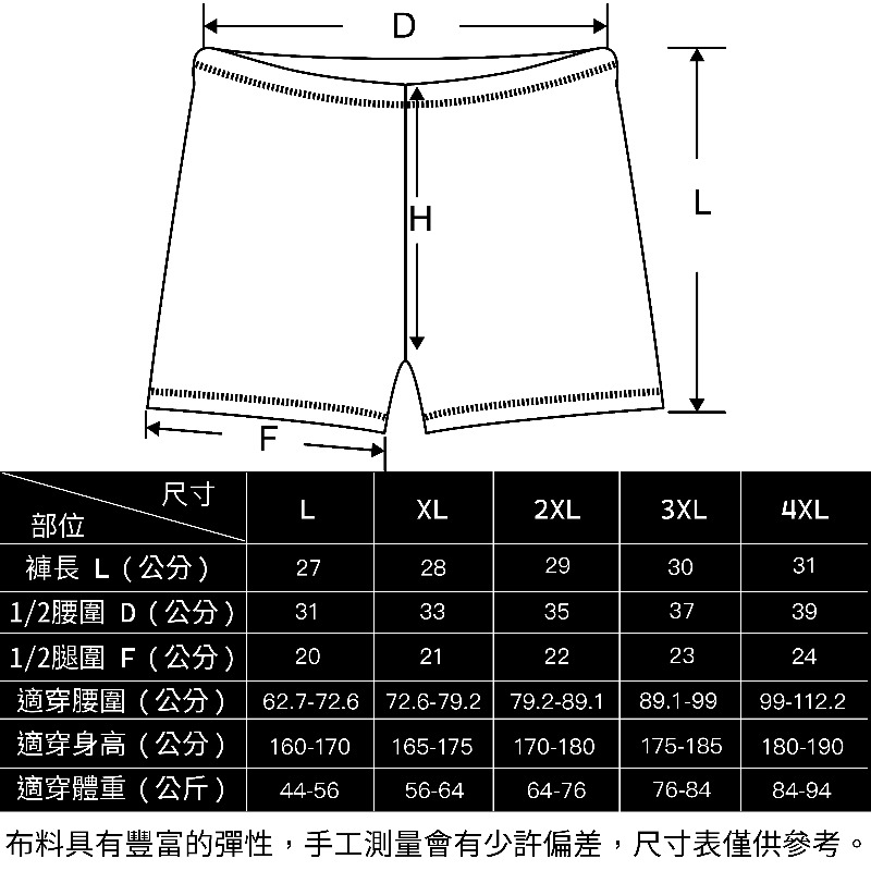 OLYMATE 四角泳褲 尺寸表 1