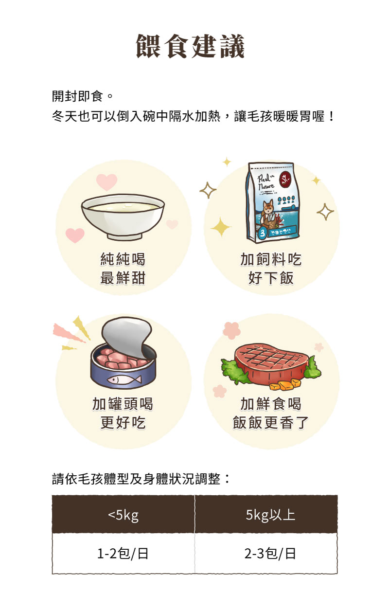 瑞威煲包湯怎麼吃 餵食建議