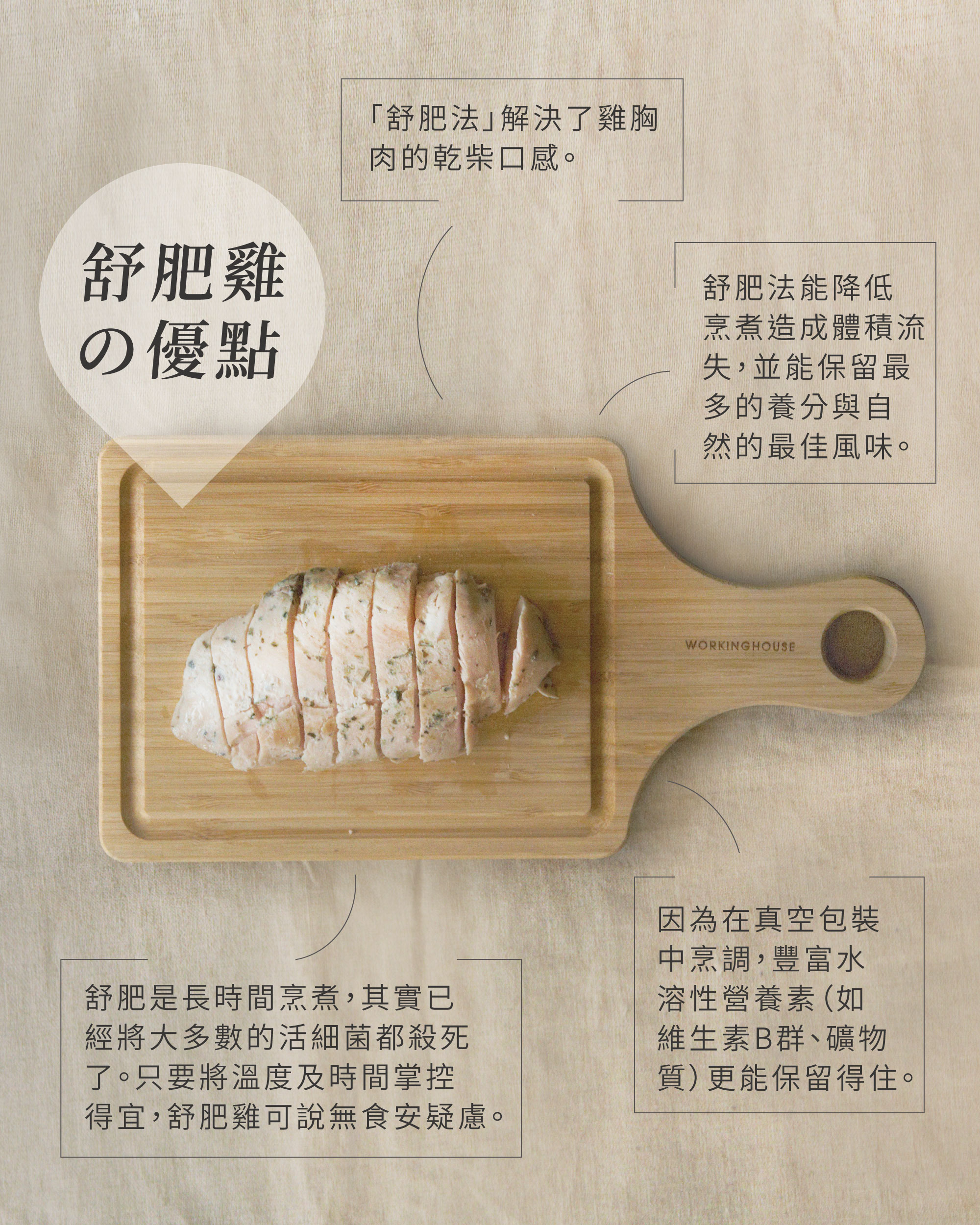 冷凍食品 冷凍宅配 舒肥雞 雞胸肉