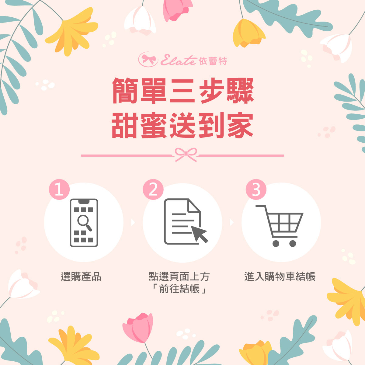 網站行銷活動小提醒彈跳視窗