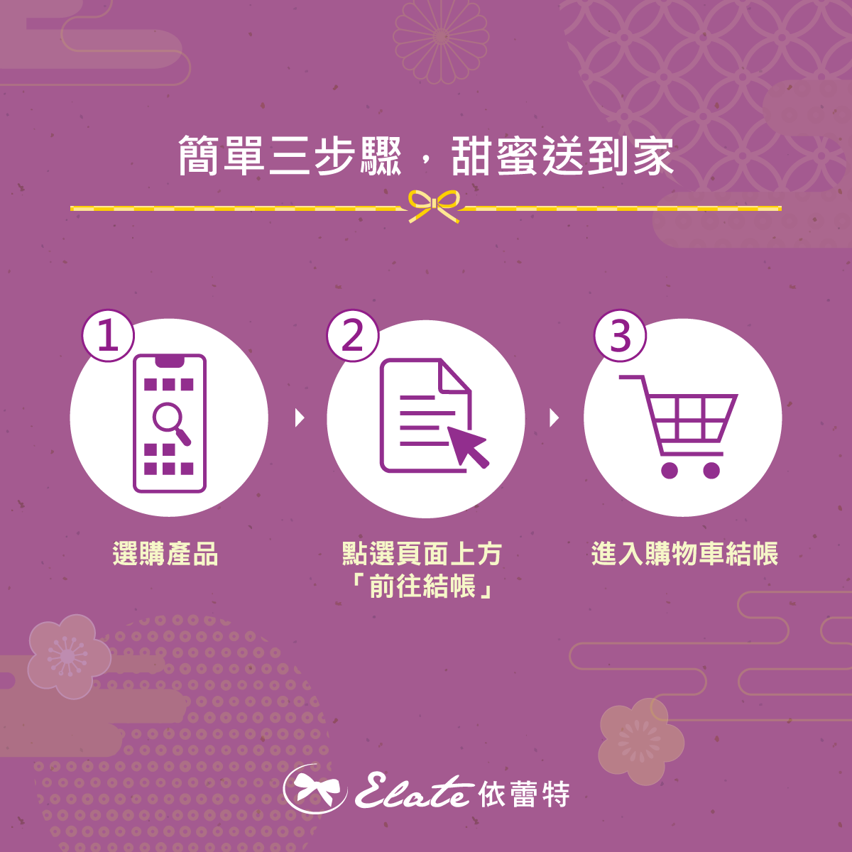 2026春節優惠網站行銷活動小提醒彈跳視窗