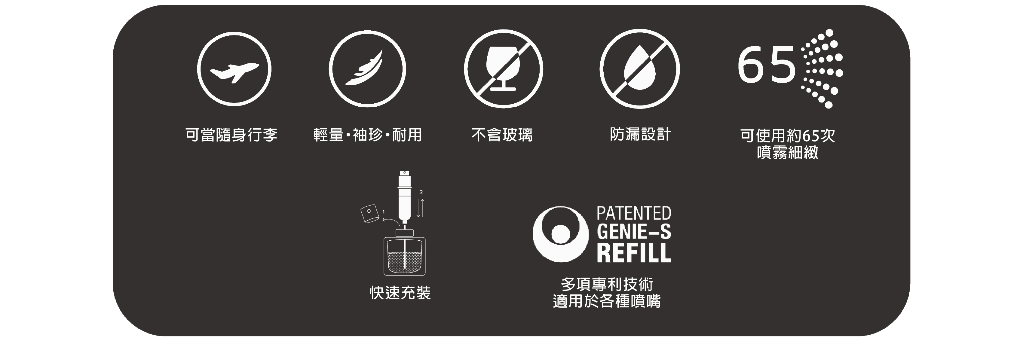 產品特徵