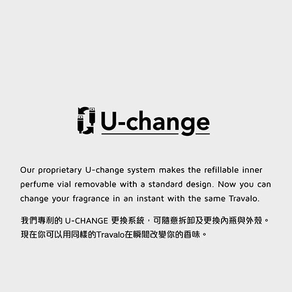 專利的 U-CHANGE 更換系統