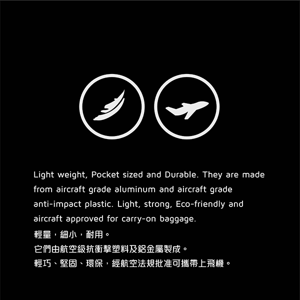 經航空法規批准可攜帶上飛機