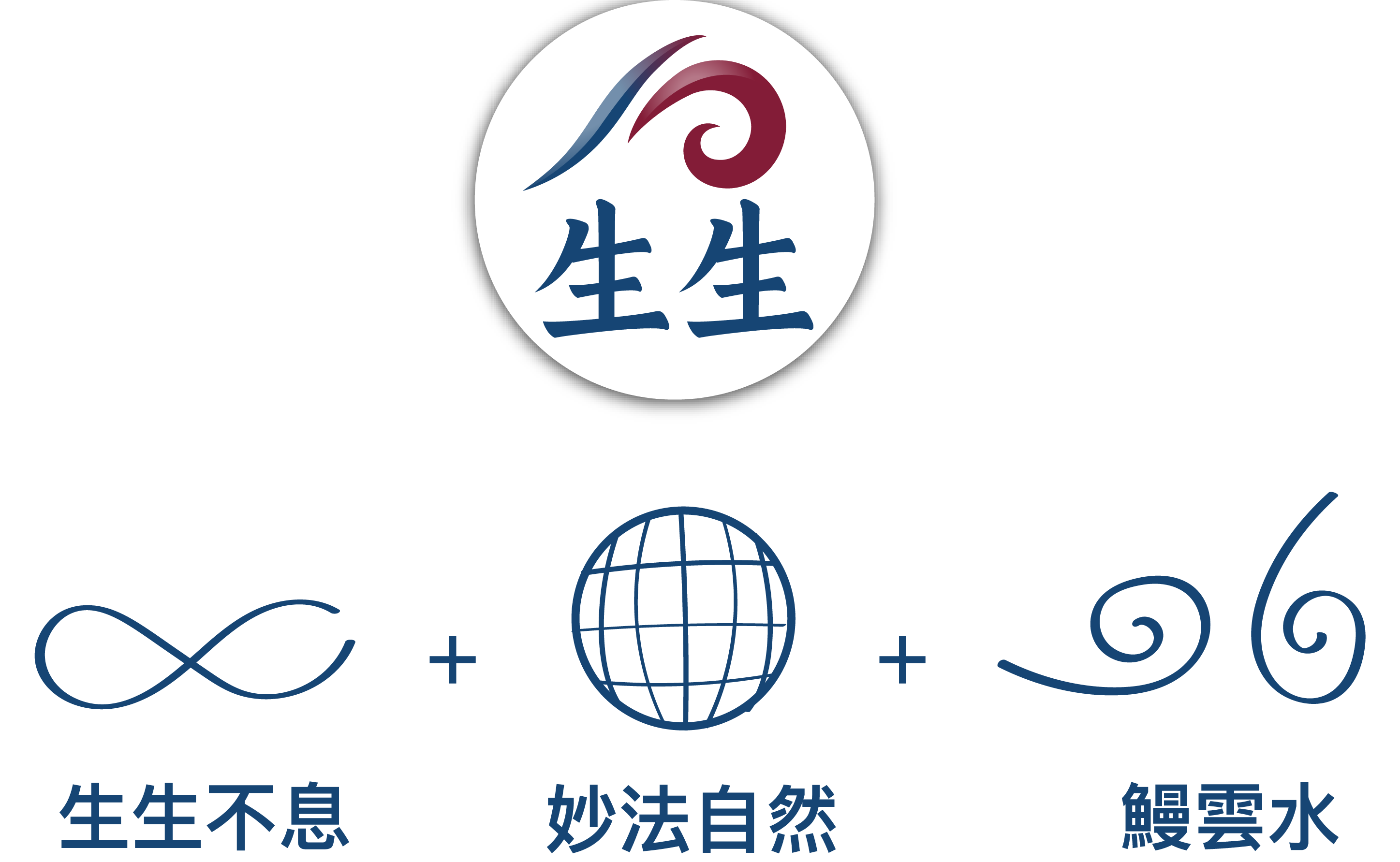 圖