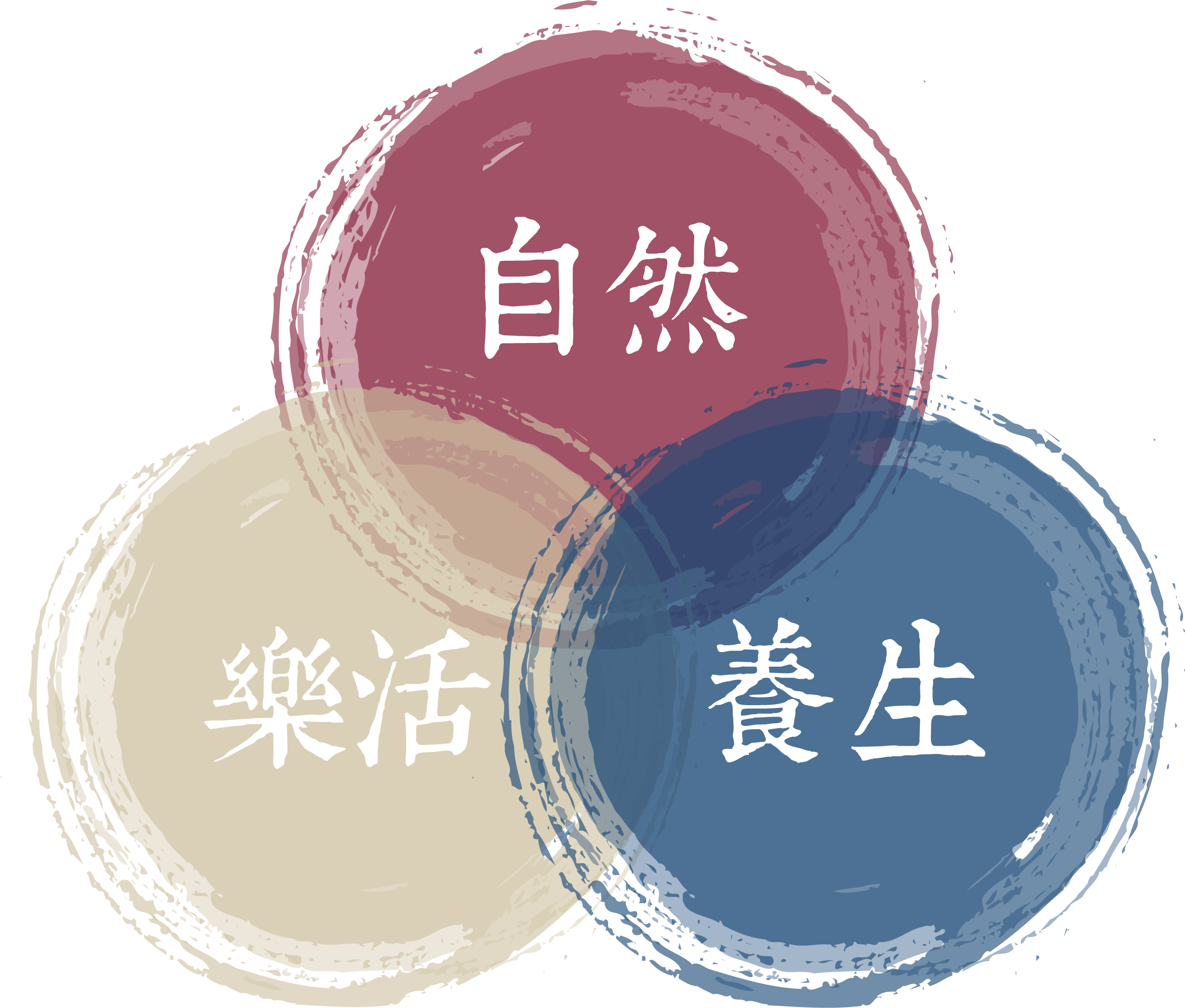 圖