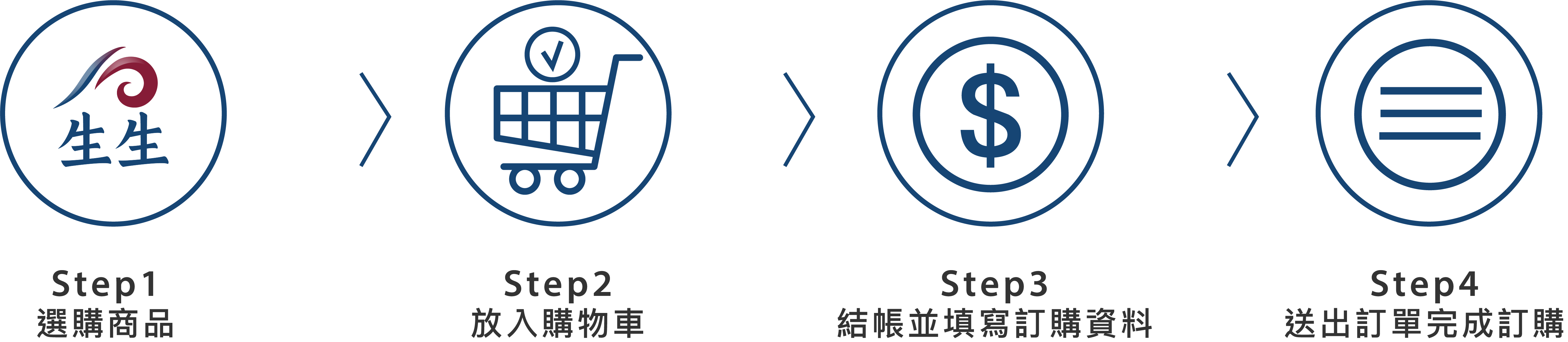 圖