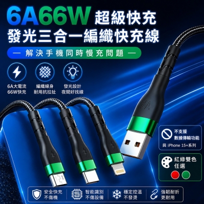 6A超級快充66W發光三合一編織快充線(Lightning /TYPE-C/ Micro USB)【不支援iPhone 15系列】