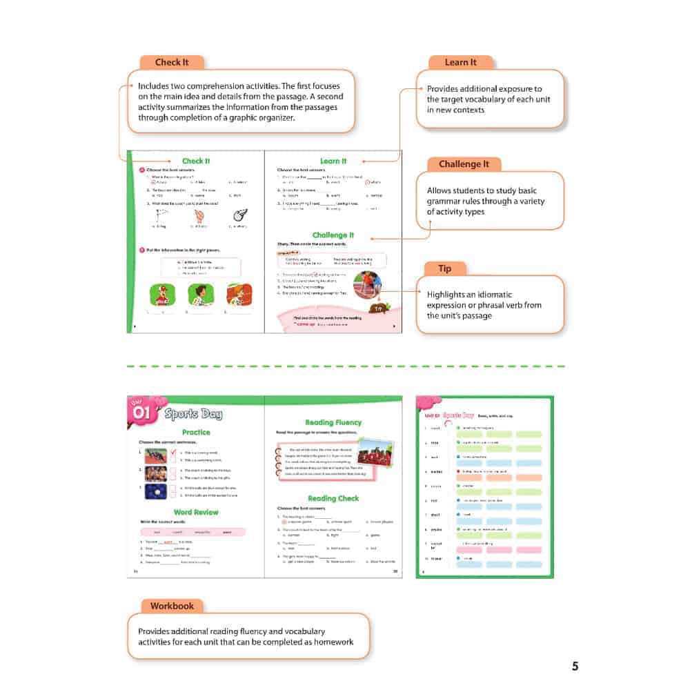 Basic Reading 1200 Key Words 1 (SB+WB+MP3 CD) - 文鶴網路書店