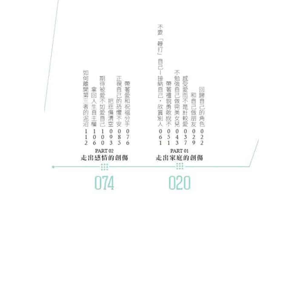 走出傷痛破繭重生 哈佛醫師心能量啟動內在療癒力 文鶴網路書店