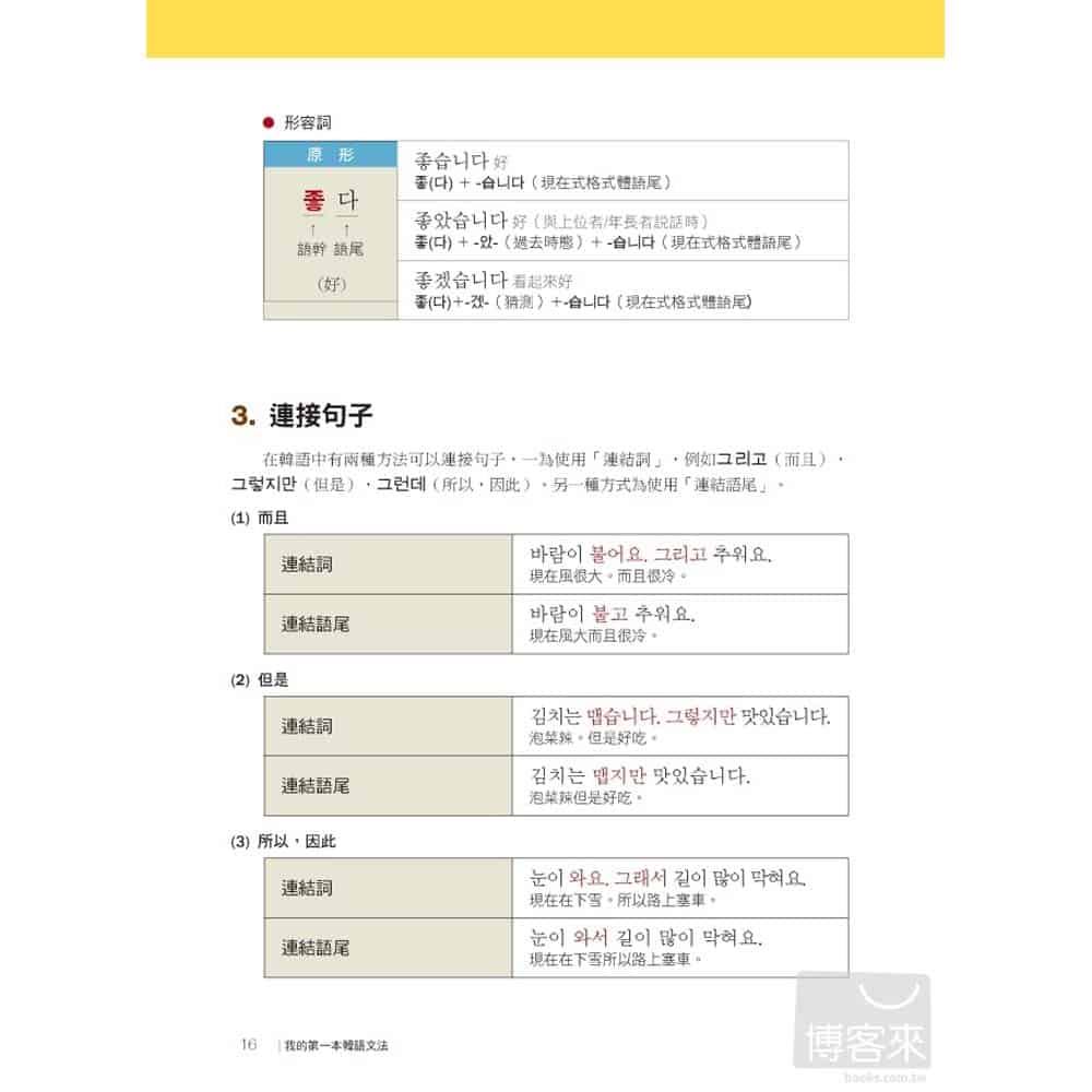 我的第一本韓語文法 輕鬆圖解一看就懂的韓語文法入門書 附mp3 文鶴網路書店
