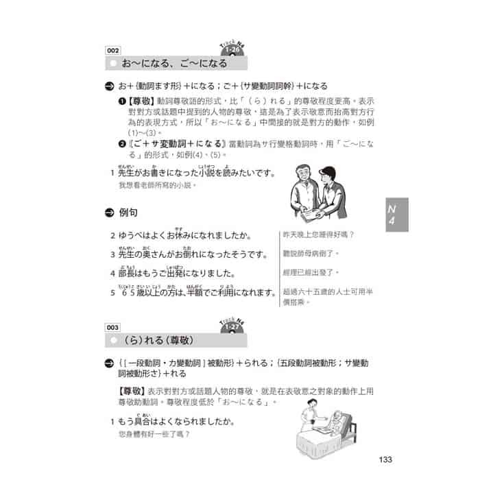 精修版關鍵字版日本語文法 句型辭典 N1 N2 N3 N4 N5文法辭典 文鶴網路書店 精修版關鍵字版日本語文法 句型辭典 N1 N2 N3 N4 N5文法辭典 文鶴網路書店