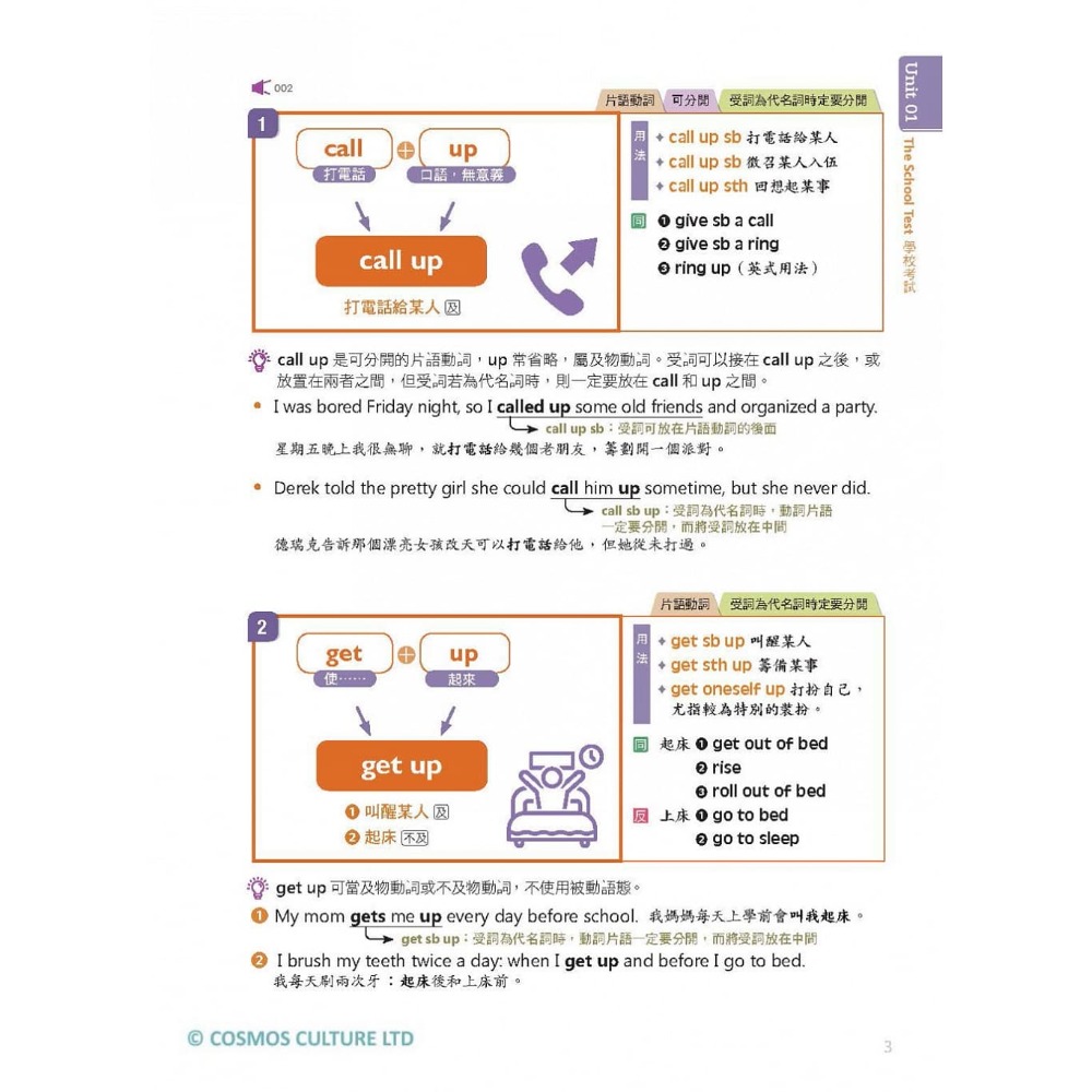 Step By Step 圖解狄克生片語 一本學會470個關鍵日常英文片語 32k 寂天雲隨身聽app 文鶴網路書店