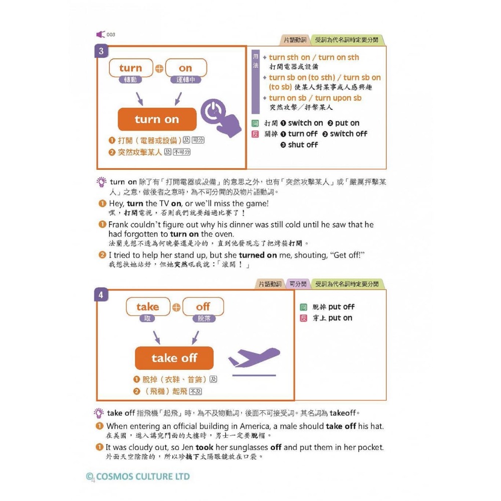 Step By Step 圖解狄克生片語 一本學會470個關鍵日常英文片語 32k 寂天雲隨身聽app 文鶴網路書店