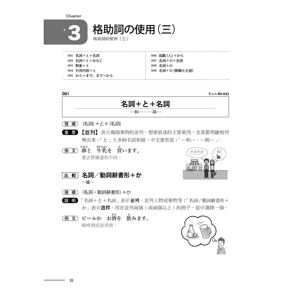 新制對應版日本語關鍵字圖像記憶易混文法比一比 N1 N2 N3 N4 N5文法 從零基礎到考上n1自學就靠這一本 25k Mp3 文鶴網路書店