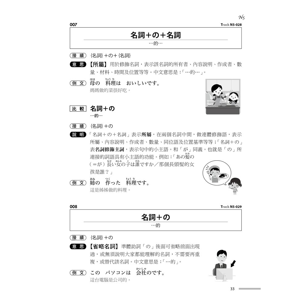 新制對應版日本語關鍵字圖像記憶易混文法比一比 N1 N2 N3 N4 N5文法 從零基礎到考上n1自學就靠這一本 25k Mp3 文鶴網路書店