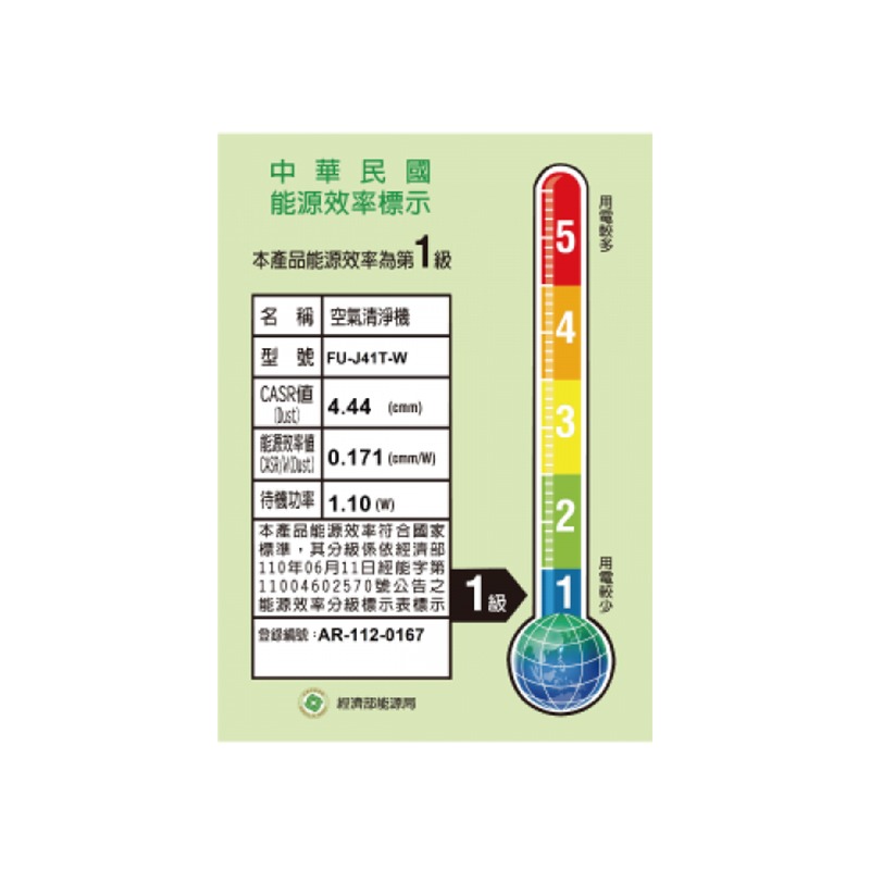 SHARP 夏普 圓嘟嘟 空氣 清淨機 適用坪數 10.3坪 / 台 FU-J41T-W