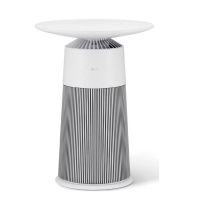 LG 樂金 PuriCare AeroTower 2級能效 新淨几 雪梨白  空氣 清淨機 適用4坪 / 台 AS201PWU0